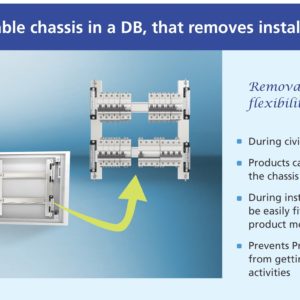 Distribution Board Range